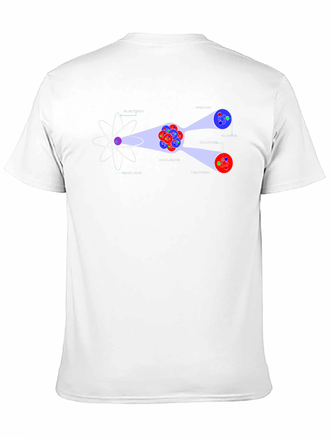 Atom Structure T-Shirt - Science Geek Tee