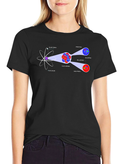 Atom Structure T-Shirt - Science Geek Tee