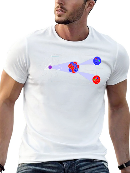 Atom Structure T-Shirt - Science Geek Tee