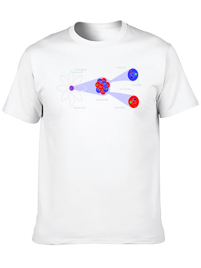 Atom Structure T-Shirt - Science Geek Tee