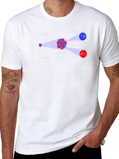 Atom Structure T-Shirt - Science Geek Tee