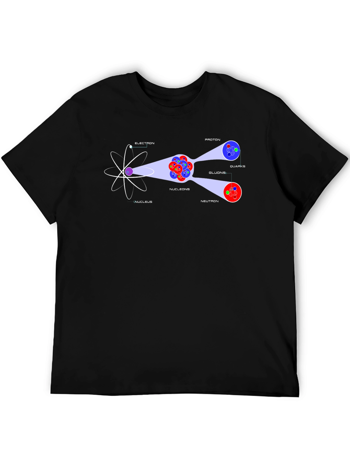 Atom Structure T-Shirt - Science Geek Tee