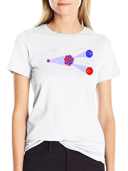Atom Structure T-Shirt - Science Geek Tee
